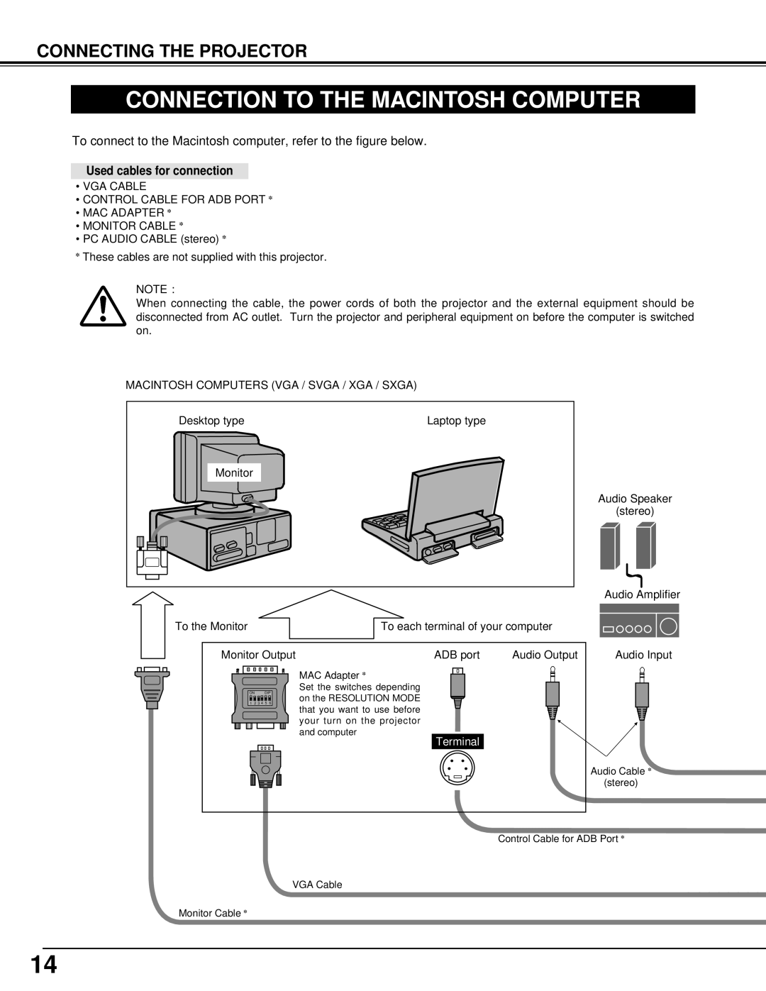 BOXLIGHT CP-14t manual Connection to the Macintosh Computer, Macintosh Computers VGA / Svga / XGA / Sxga 