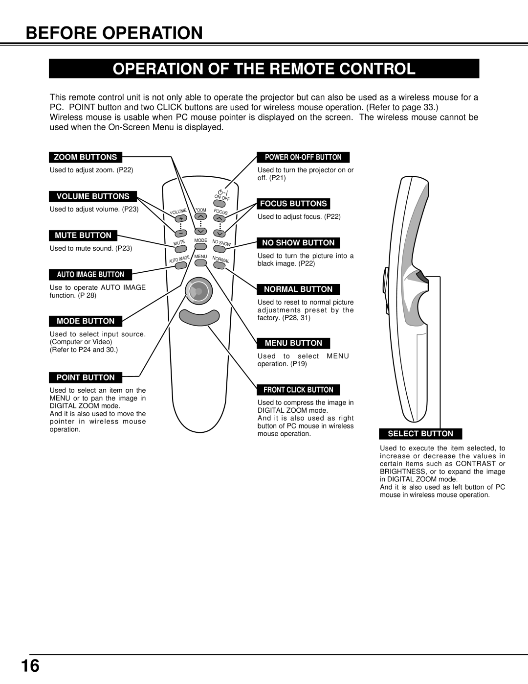 BOXLIGHT CP-14t manual Before Operation, Operation of the Remote Control 