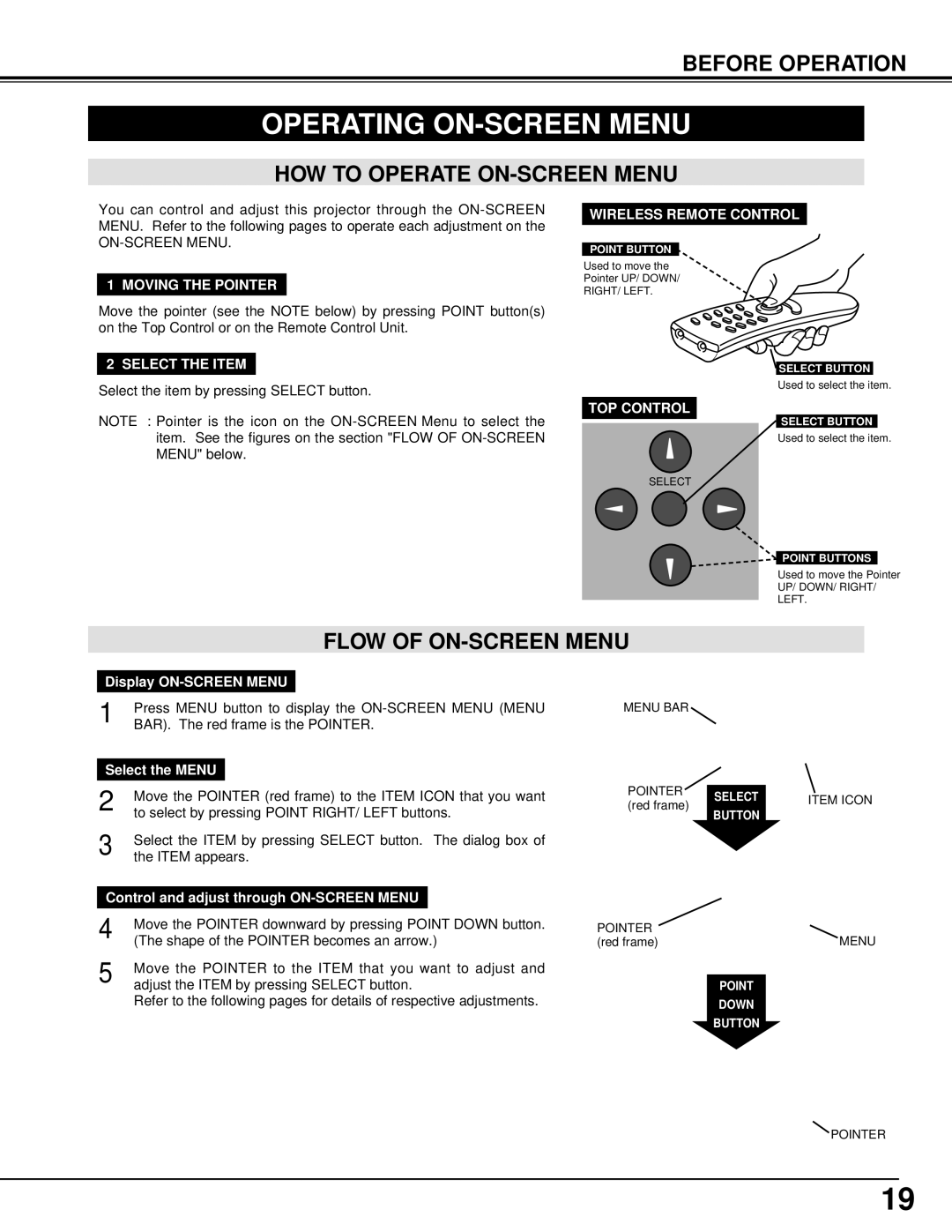 BOXLIGHT CP-14t manual Operating ON-SCREEN Menu, HOW to Operate ON-SCREEN Menu, Flow of ON-SCREEN Menu 