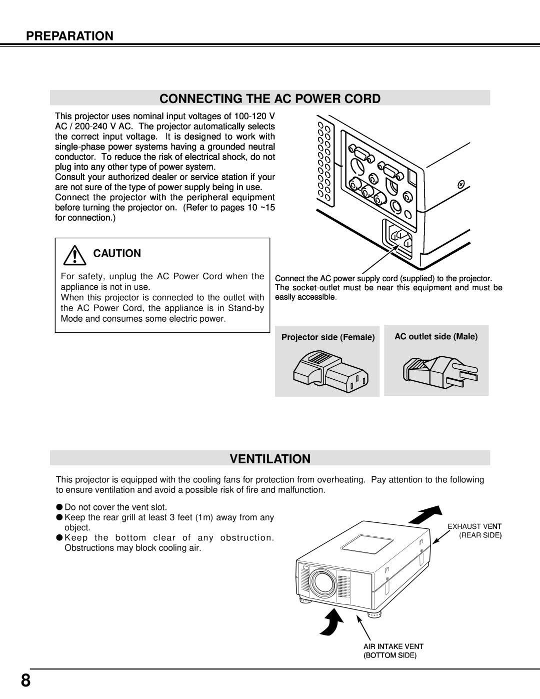 BOXLIGHT CP-14t manual Connecting The Ac Power Cord, Ventilation, Preparation, Projector side Female, AC outlet side Male 
