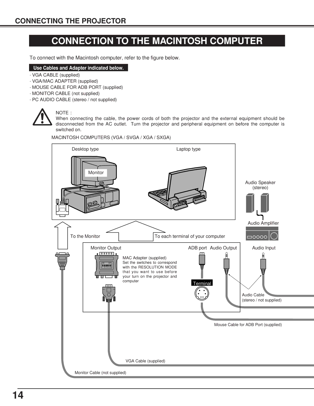 BOXLIGHT CP-15t manual Connection to the Macintosh Computer, Desktop type, Monitor To the Monitor, ADB port Audio Output 