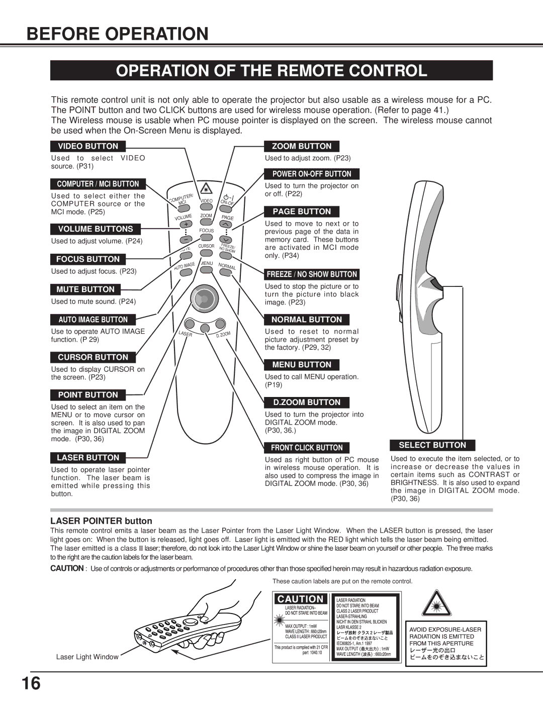 BOXLIGHT CP-15t manual Before Operation, Operation of the Remote Control, Laser Pointer button 