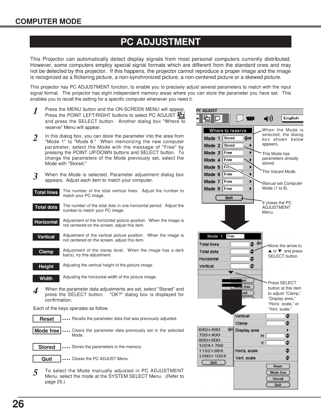 BOXLIGHT CP-15t manual PC Adjustment, Reset, Stored, Quit 