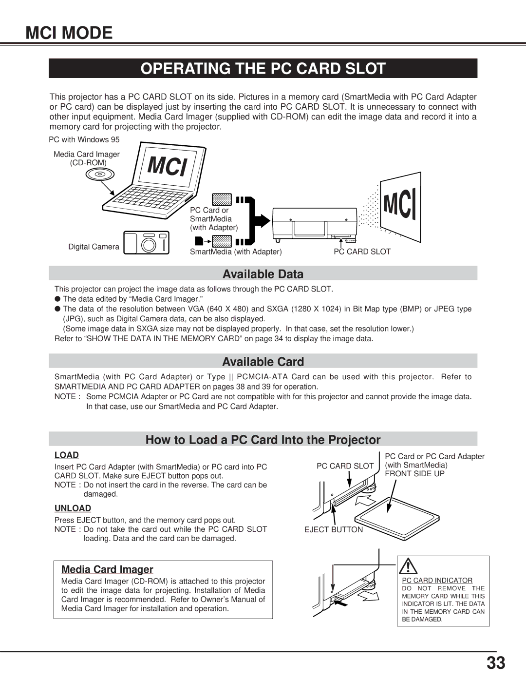 BOXLIGHT CP-15t manual MCI Mode, Operating the PC Card Slot, Available Data, Available Card 