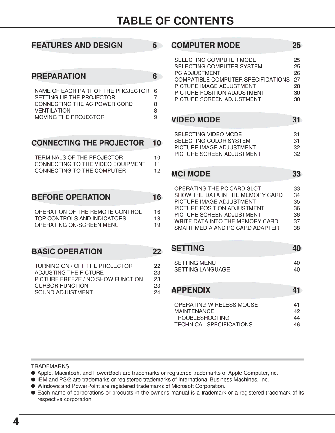 BOXLIGHT CP-15t manual Table of Contents 