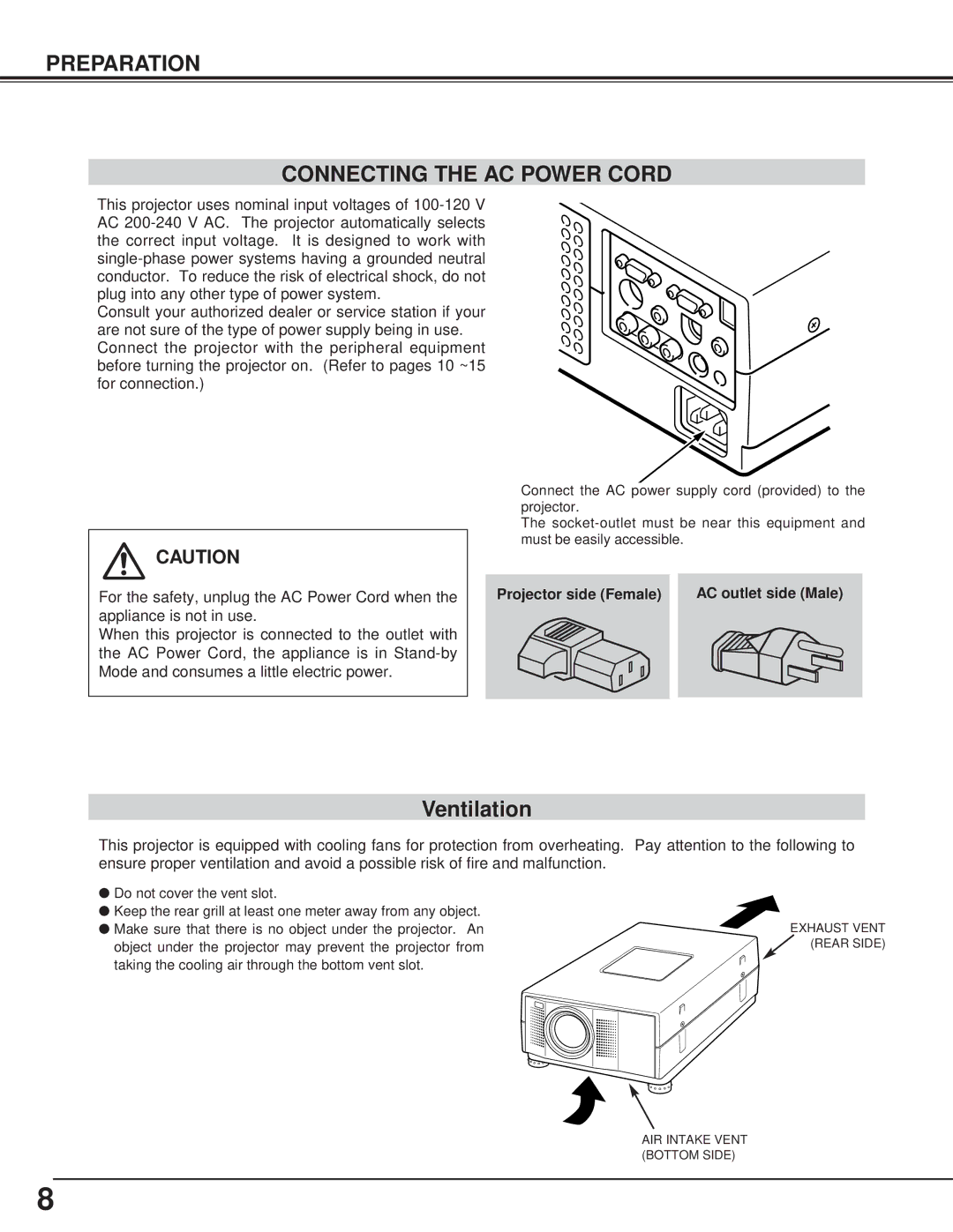 BOXLIGHT CP-15t manual Preparation Connecting the AC Power Cord, Ventilation, Projector side Female AC outlet side Male 