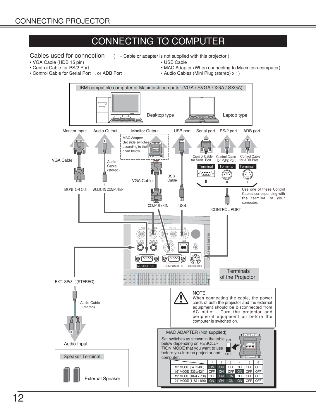 BOXLIGHT cp-16t manual Connecting to Computer, Terminals Projector 