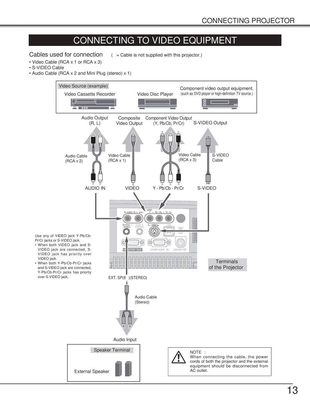 BOXLIGHT cp-16t manual Connecting to Video Equipment 