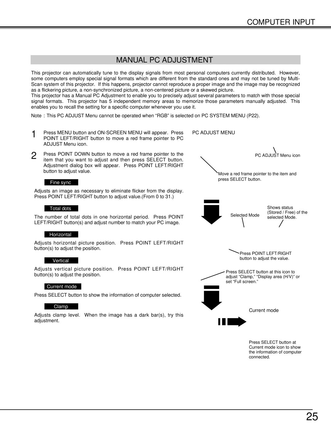 BOXLIGHT cp-16t manual Computer Input Manual PC Adjustment 