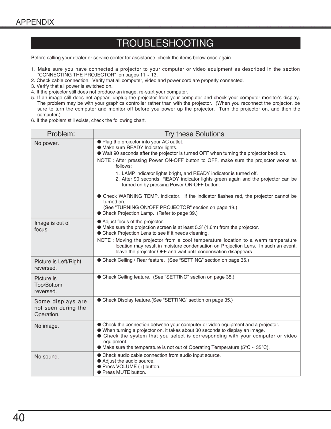 BOXLIGHT cp-16t manual Troubleshooting 