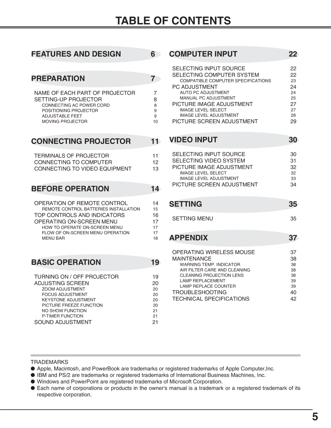 BOXLIGHT cp-16t manual Table of Contents 