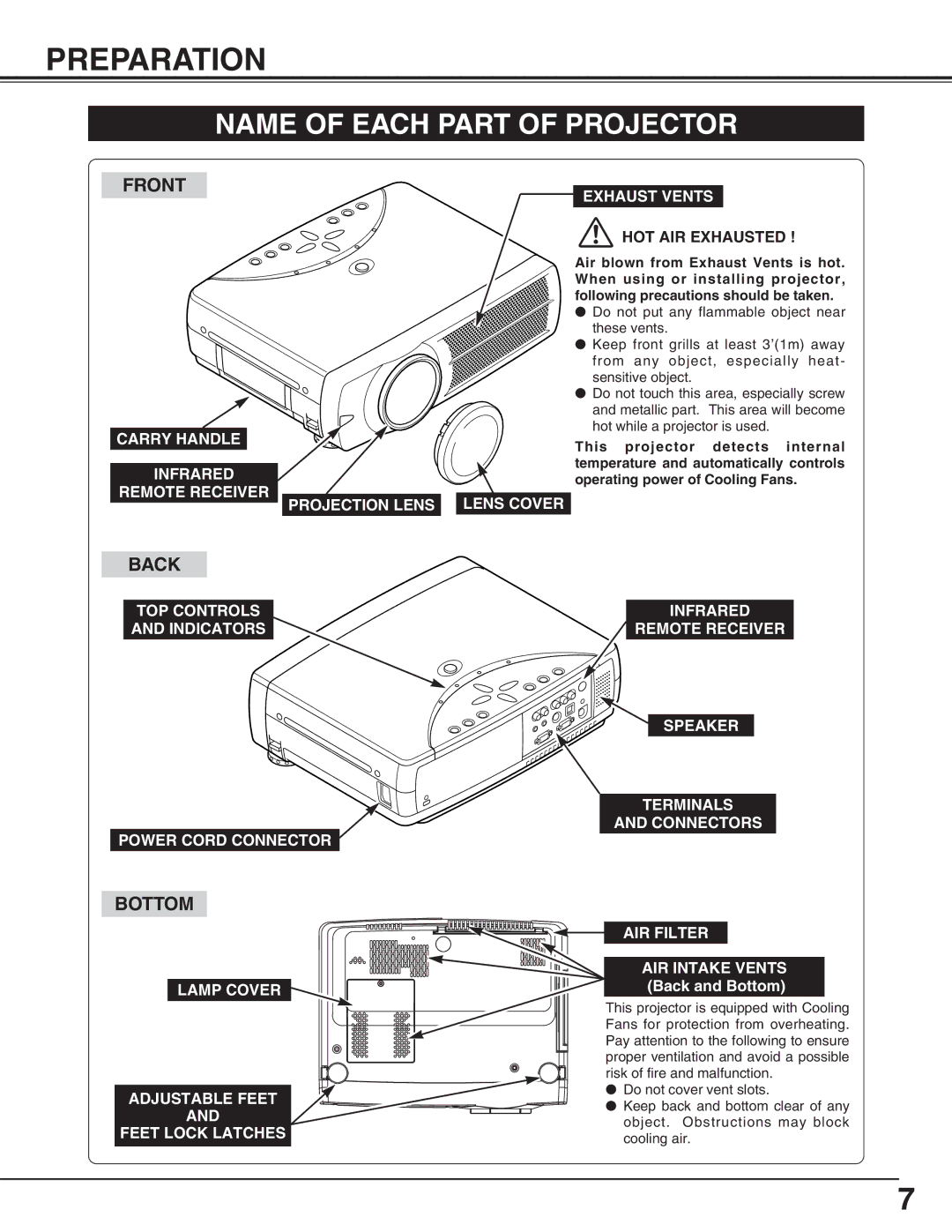 BOXLIGHT cp-16t manual Preparation, Name of Each Part of Projector 