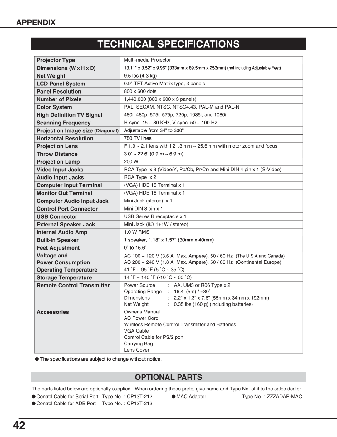 BOXLIGHT cp-16t manual Technical Specifications, Optional Parts, Appendix 