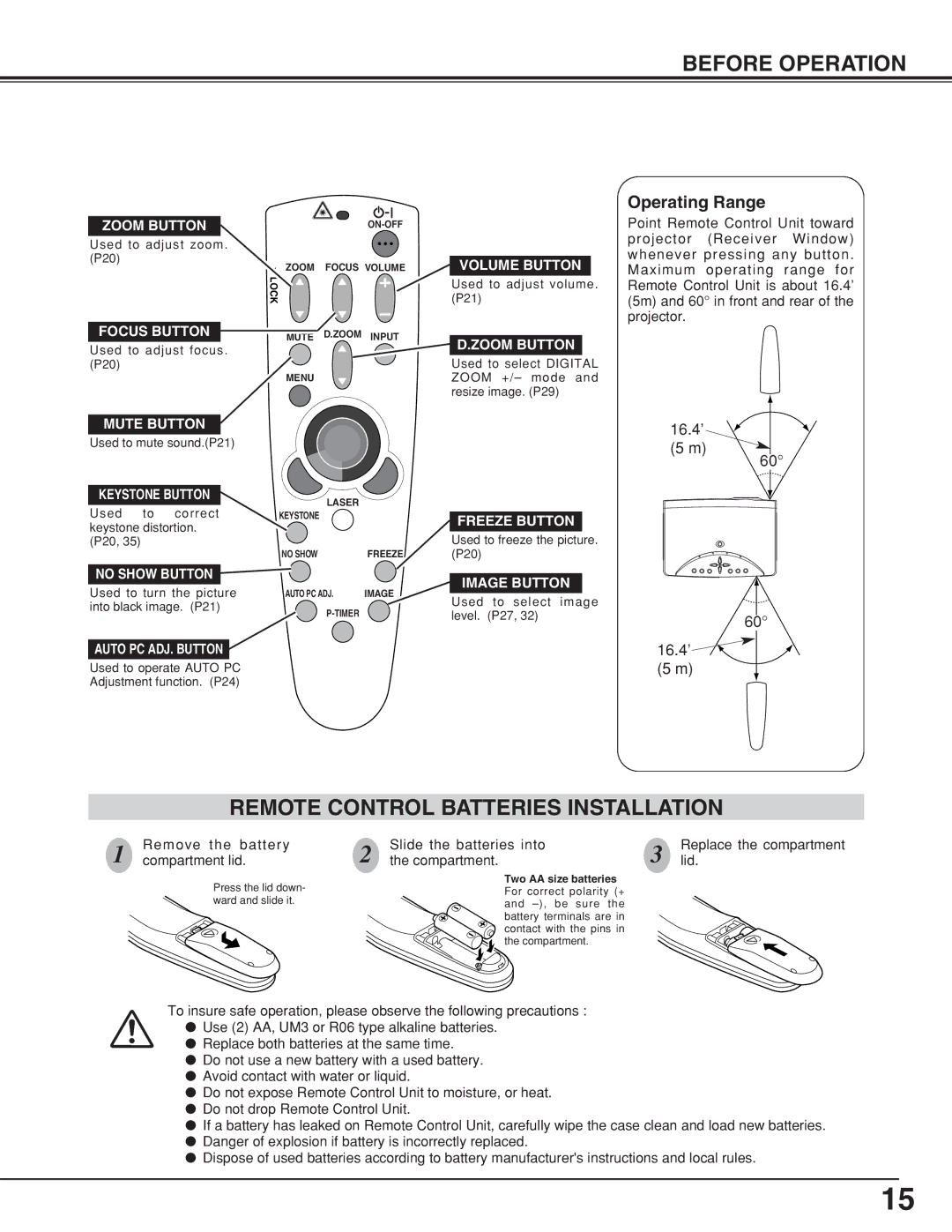 BOXLIGHT CP-18t manual Remote Control Batteries Installation 