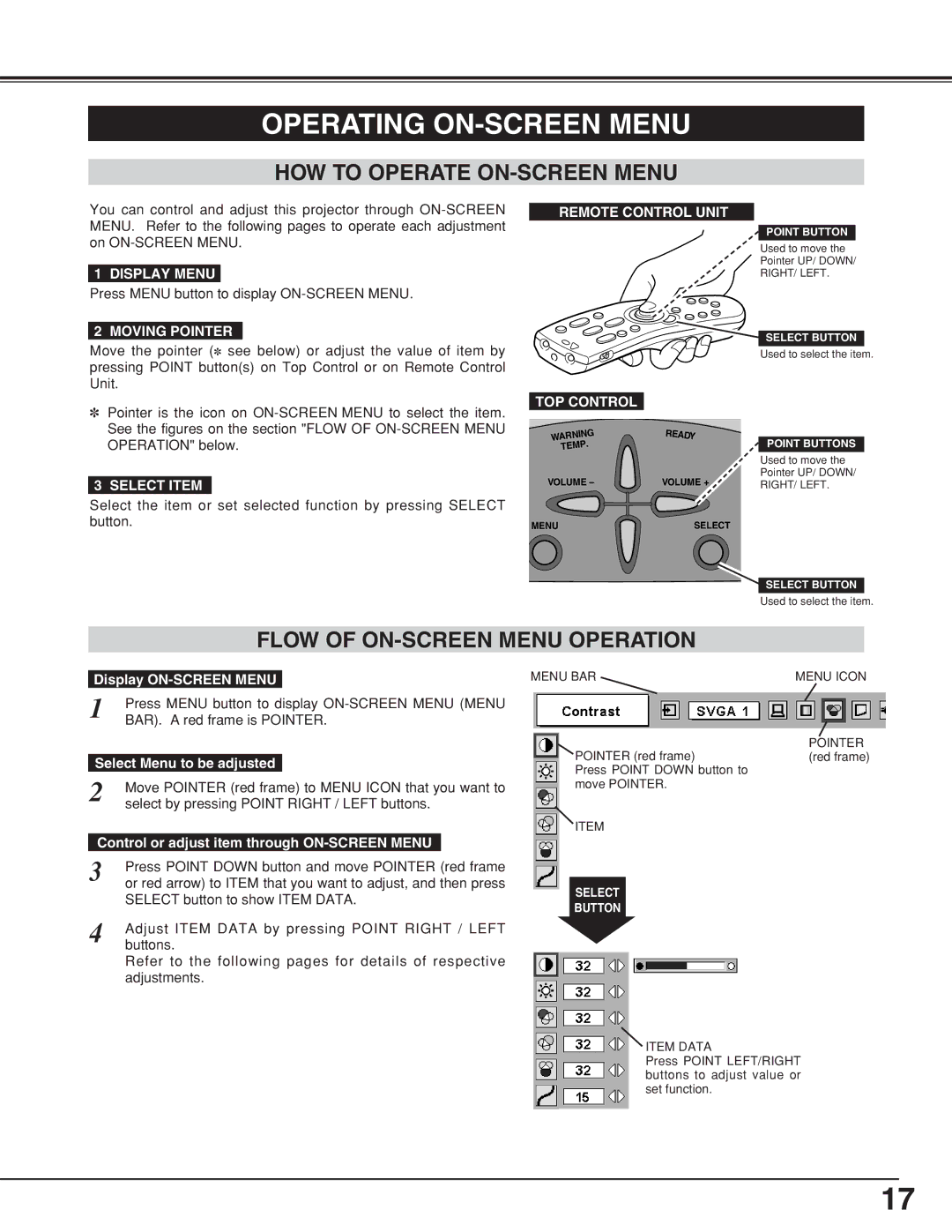 BOXLIGHT CP-18t manual Operating ON-SCREEN Menu, HOW to Operate ON-SCREEN Menu, Flow of ON-SCREEN Menu Operation 