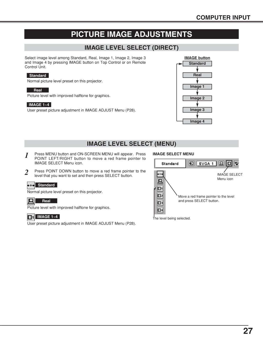 BOXLIGHT CP-18t manual Picture Image Adjustments, Image Level Select Direct, Image Level Select Menu, Image 1~4 