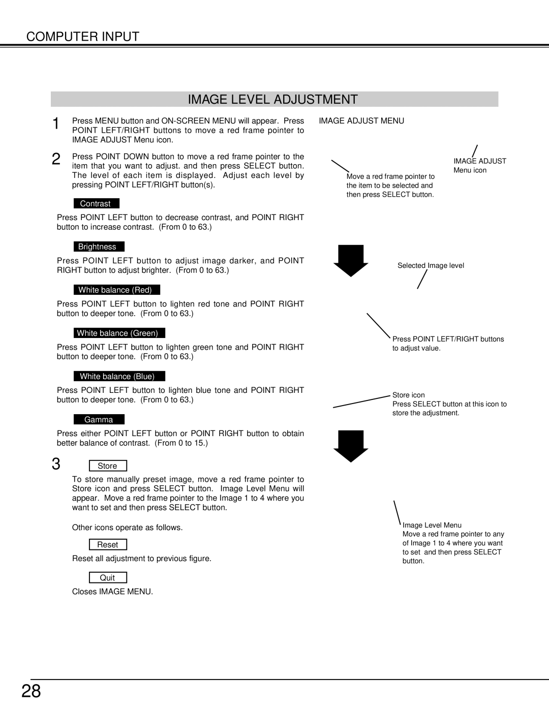 BOXLIGHT CP-18t manual Computer Input Image Level Adjustment, Image Adjust Menu 