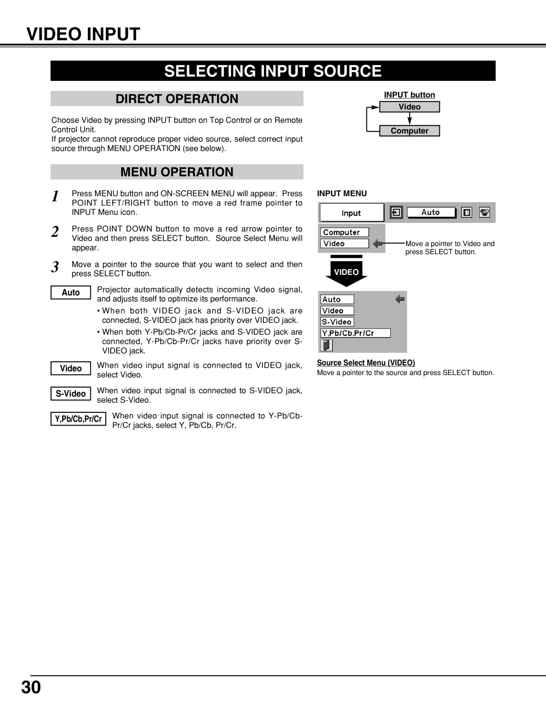 BOXLIGHT CP-18t manual Video Input 