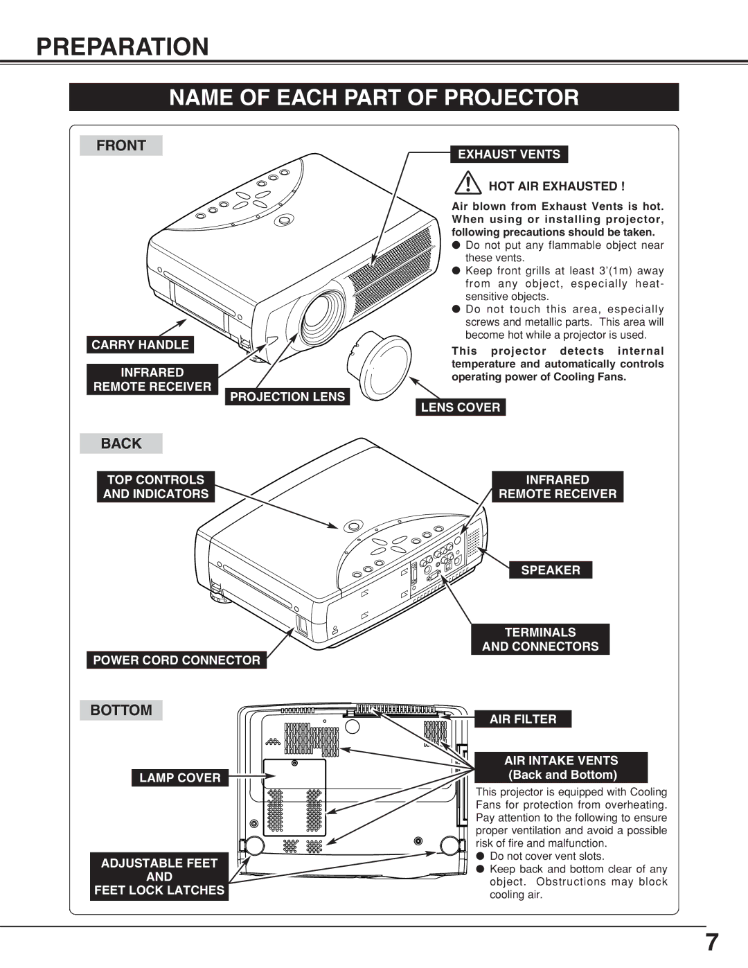 BOXLIGHT CP-18t manual Preparation, Name of Each Part of Projector, HOT AIR Exhausted 