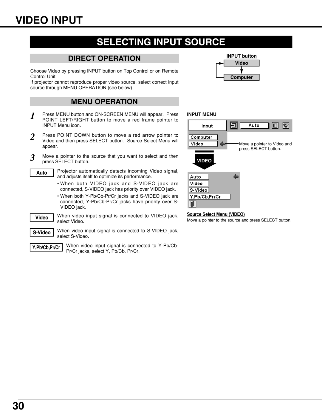 BOXLIGHT CP-18t manual Video Input, Selecting Input Source, Direct Operation, Menu Operation, INPUT button Video Computer 