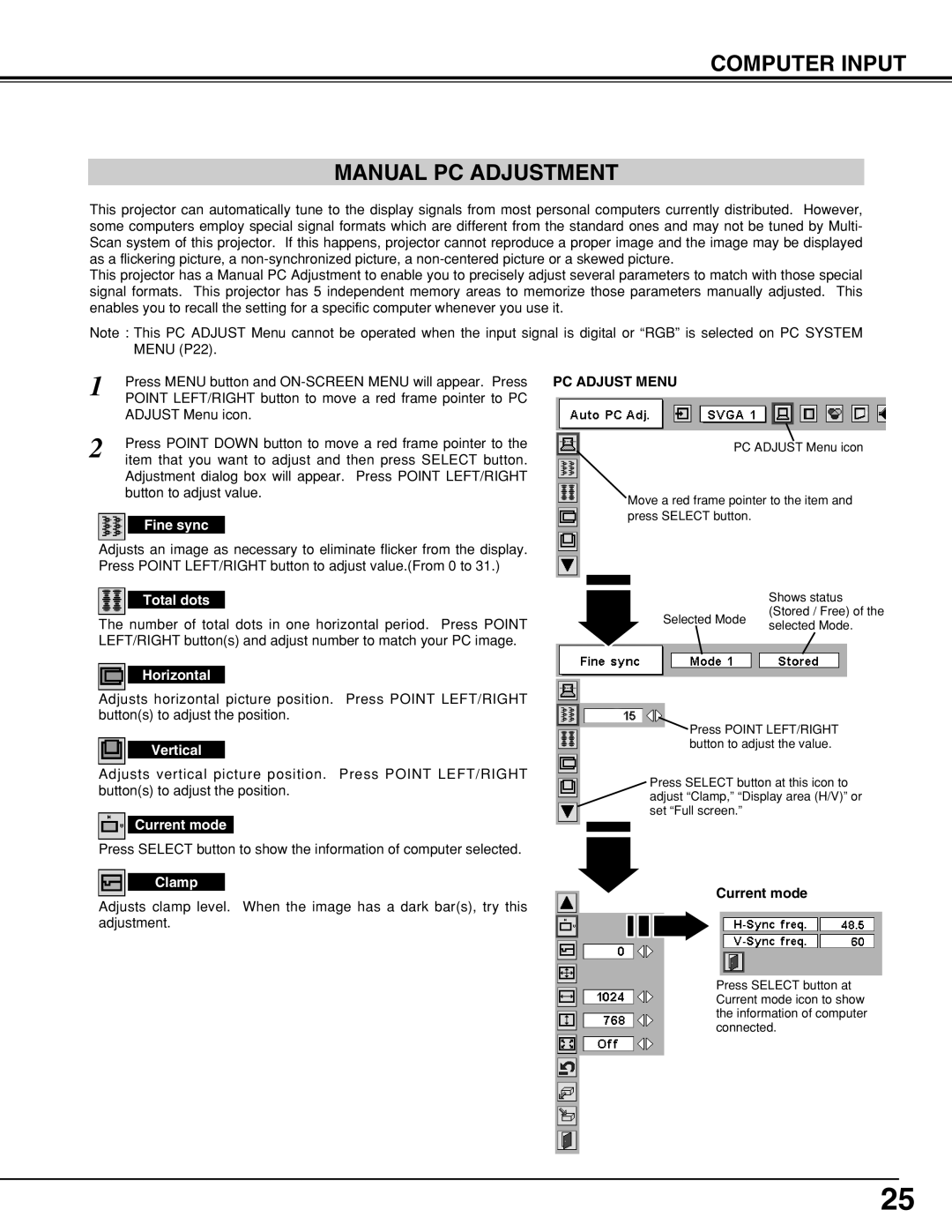 BOXLIGHT CP-19t manual Computer Input Manual PC Adjustment 