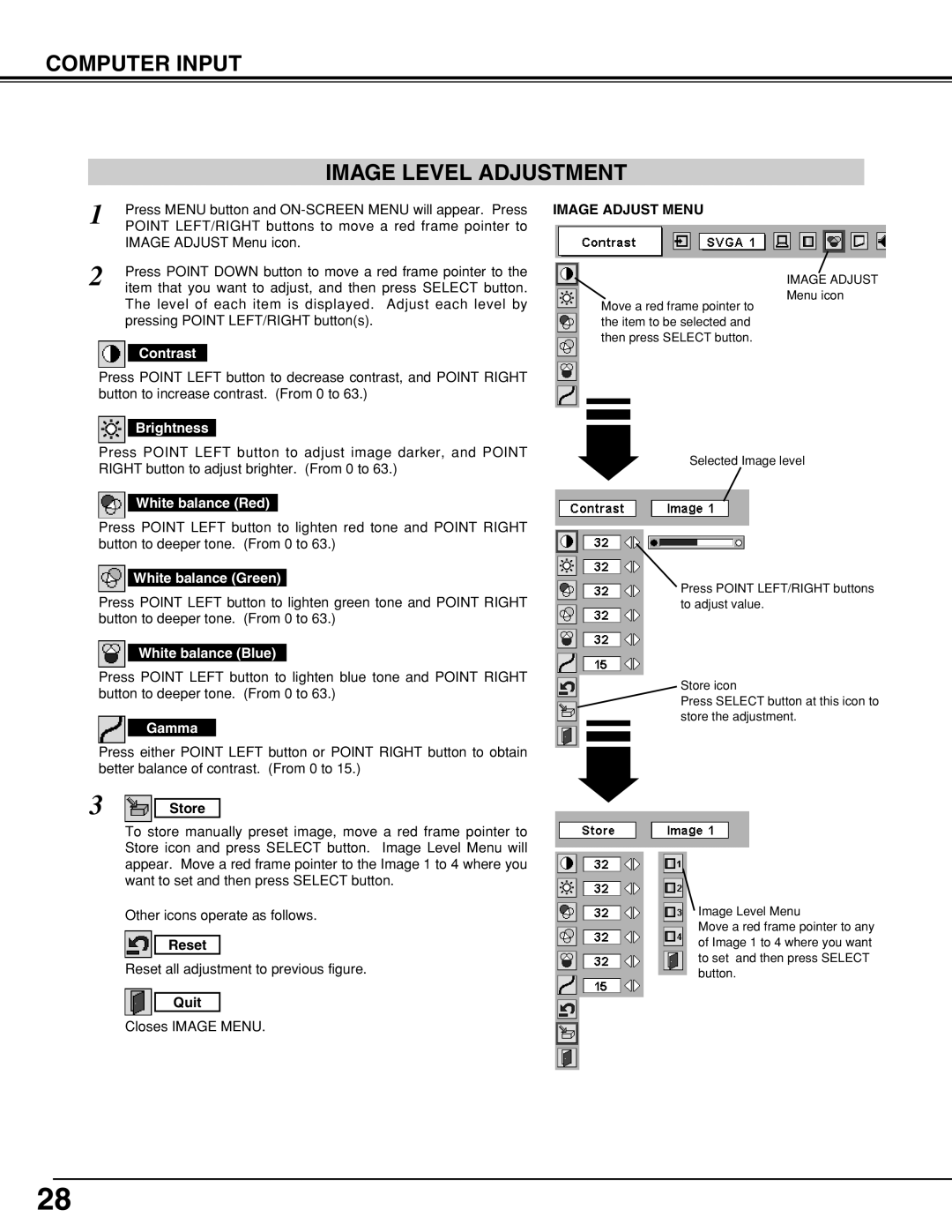 BOXLIGHT CP-19t manual Computer Input Image Level Adjustment, Image Adjust Menu 