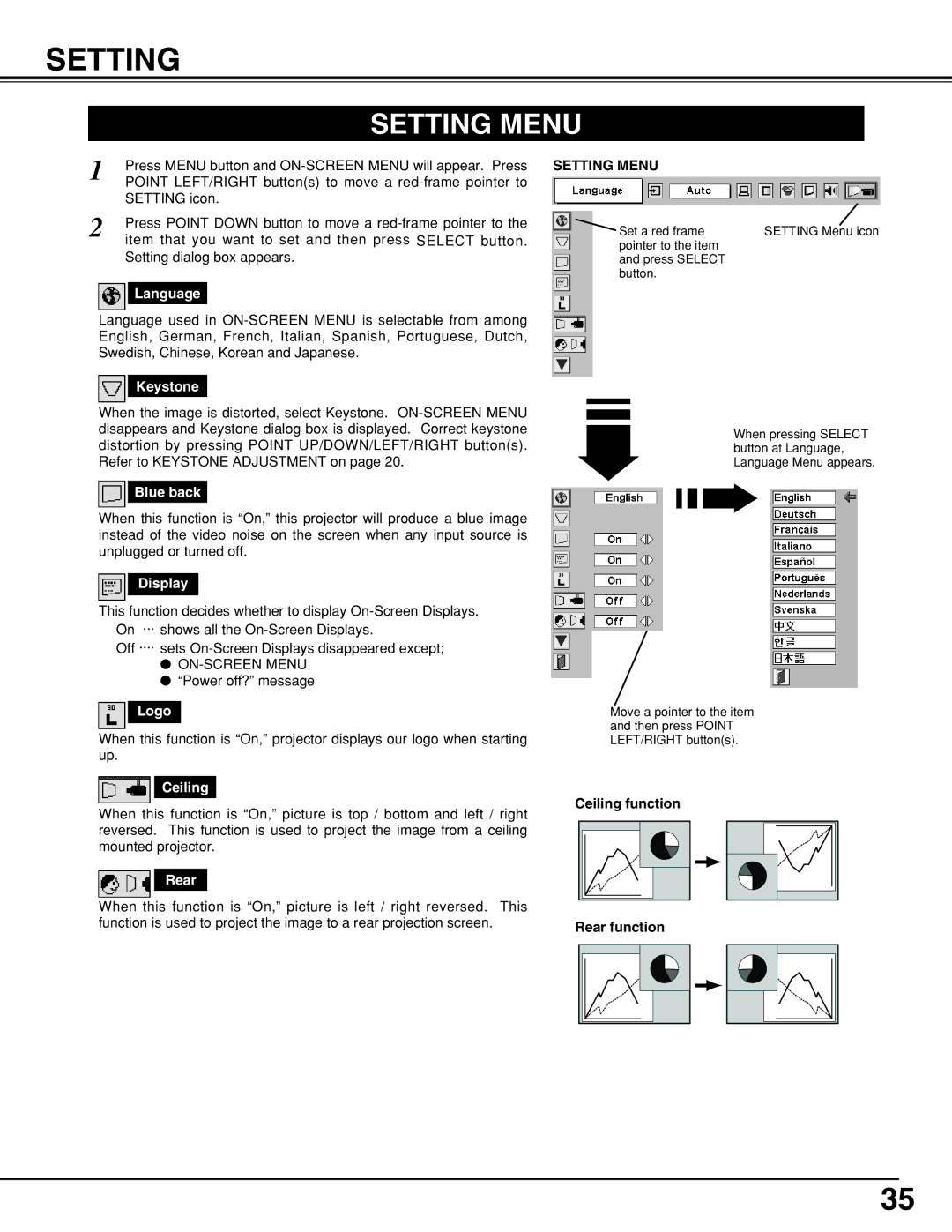 BOXLIGHT CP-19t manual Setting Menu 