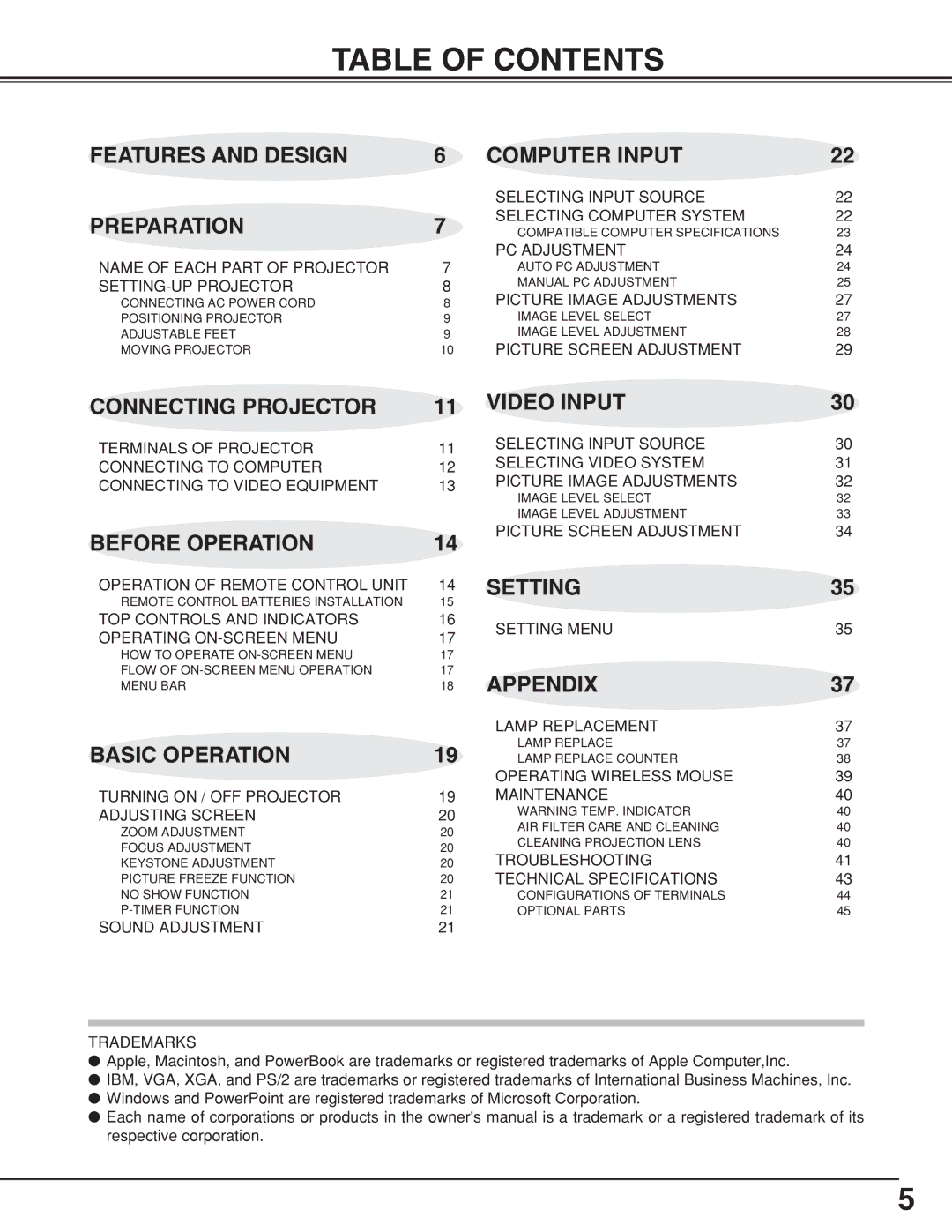 BOXLIGHT CP-19t manual Table of Contents 