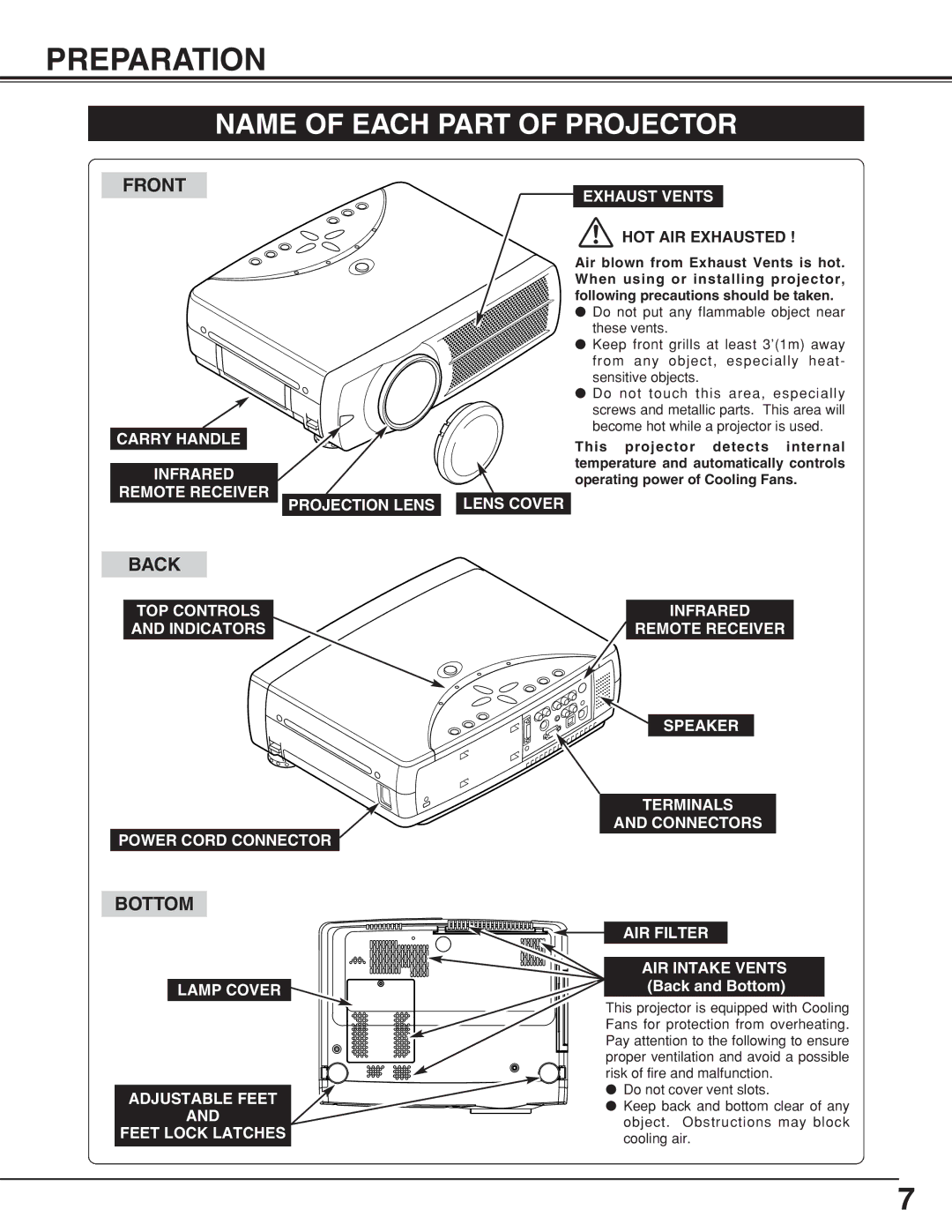 BOXLIGHT CP-19t manual Preparation, Name of Each Part of Projector, HOT AIR Exhausted 