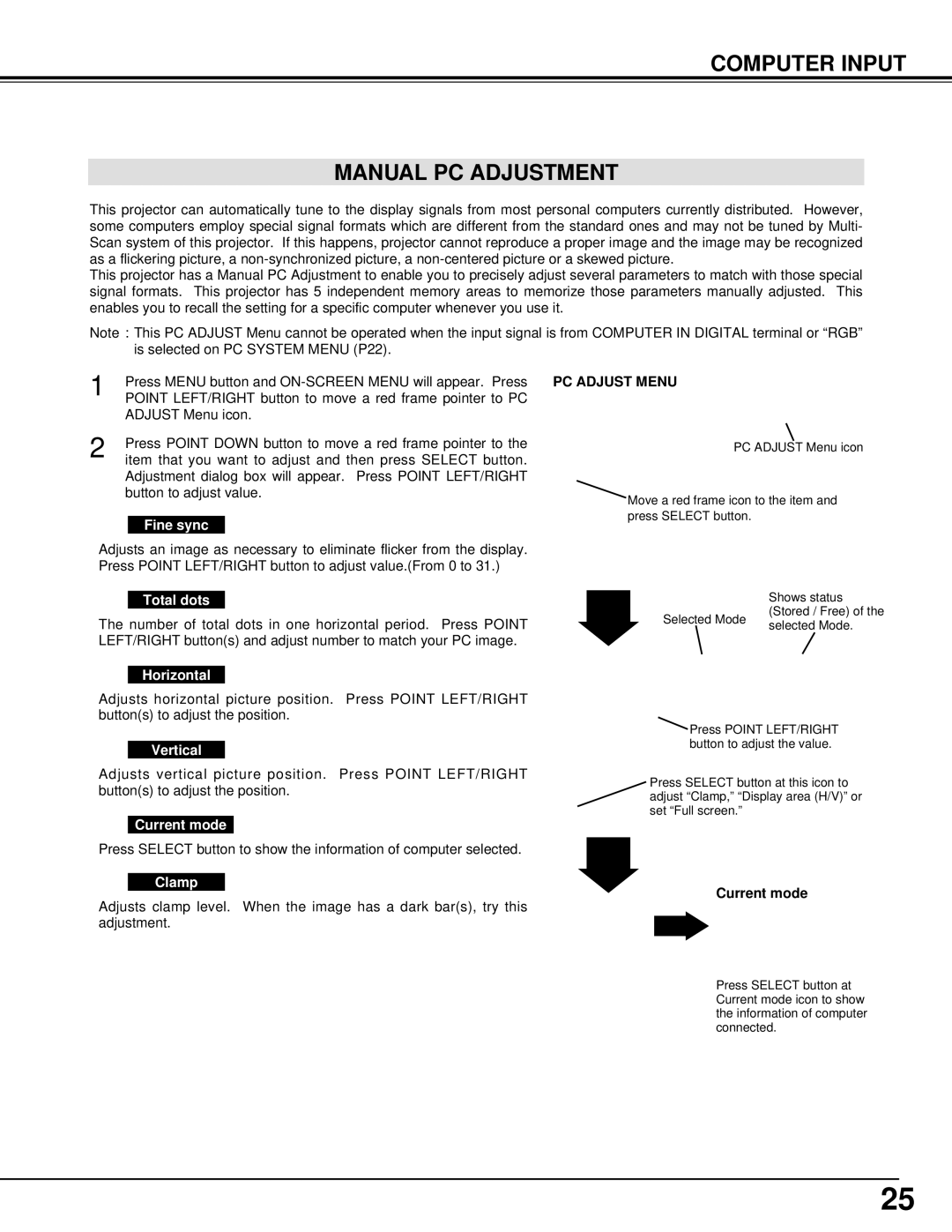 BOXLIGHT CP-300T manual Computer Input Manual PC Adjustment 