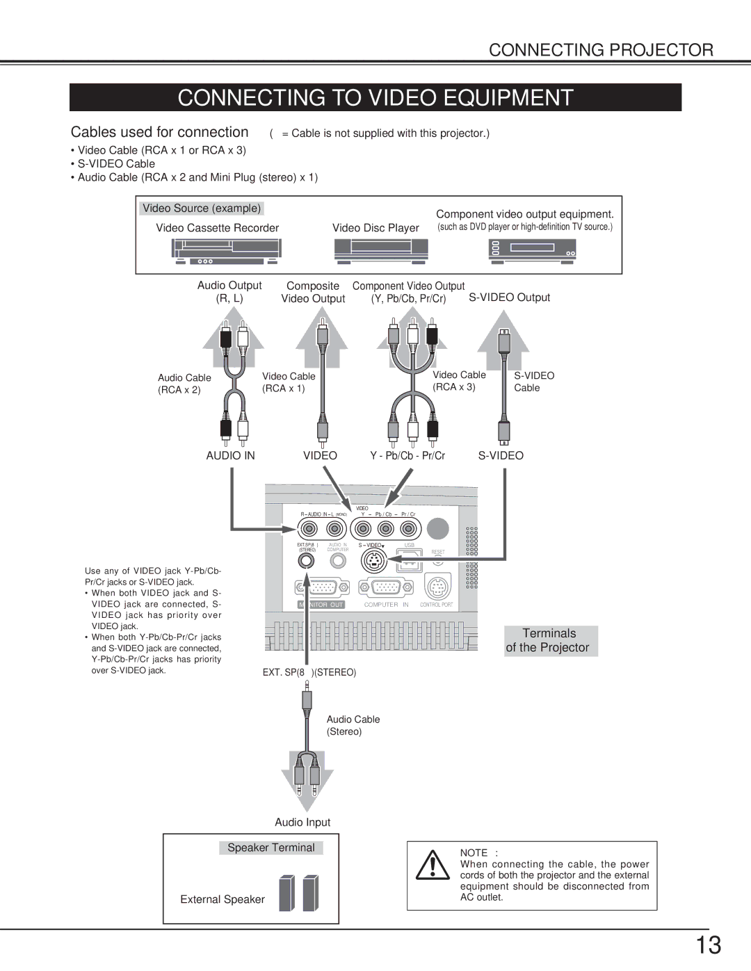 BOXLIGHT cp-305t manual Connecting to Video Equipment 