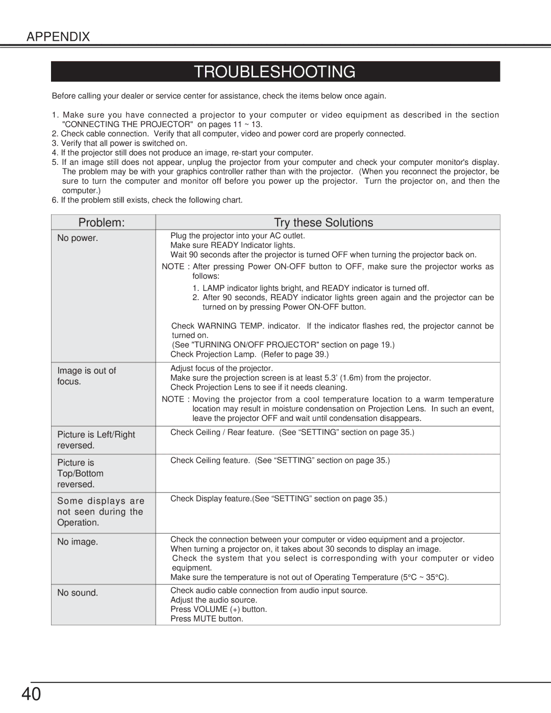 BOXLIGHT cp-305t manual Troubleshooting 