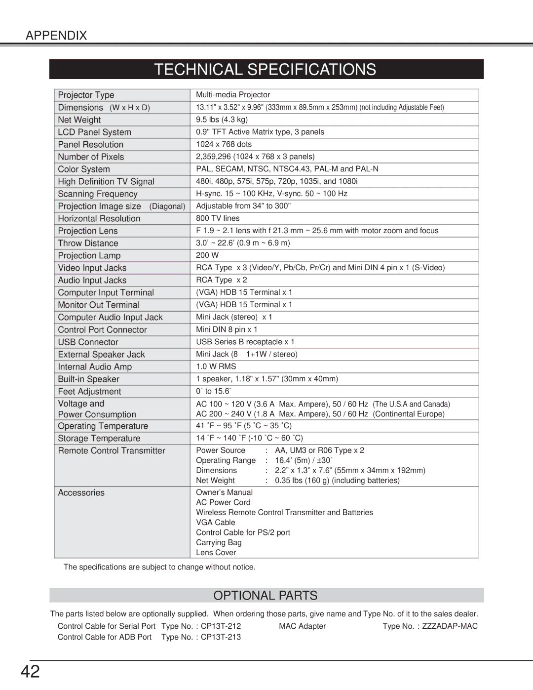 BOXLIGHT cp-305t manual Technical Specifications, Optional Parts 