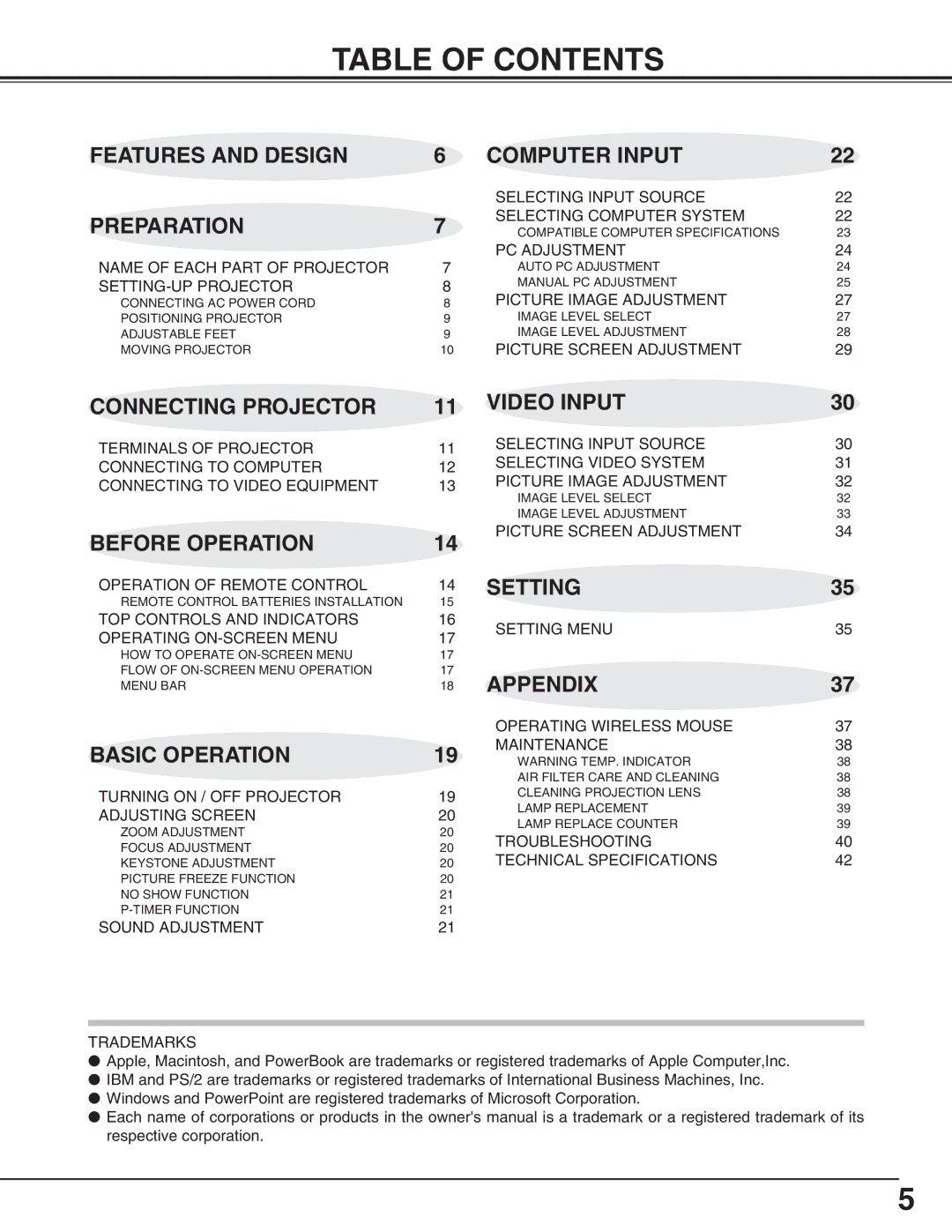 BOXLIGHT cp-305t manual Table of Contents 