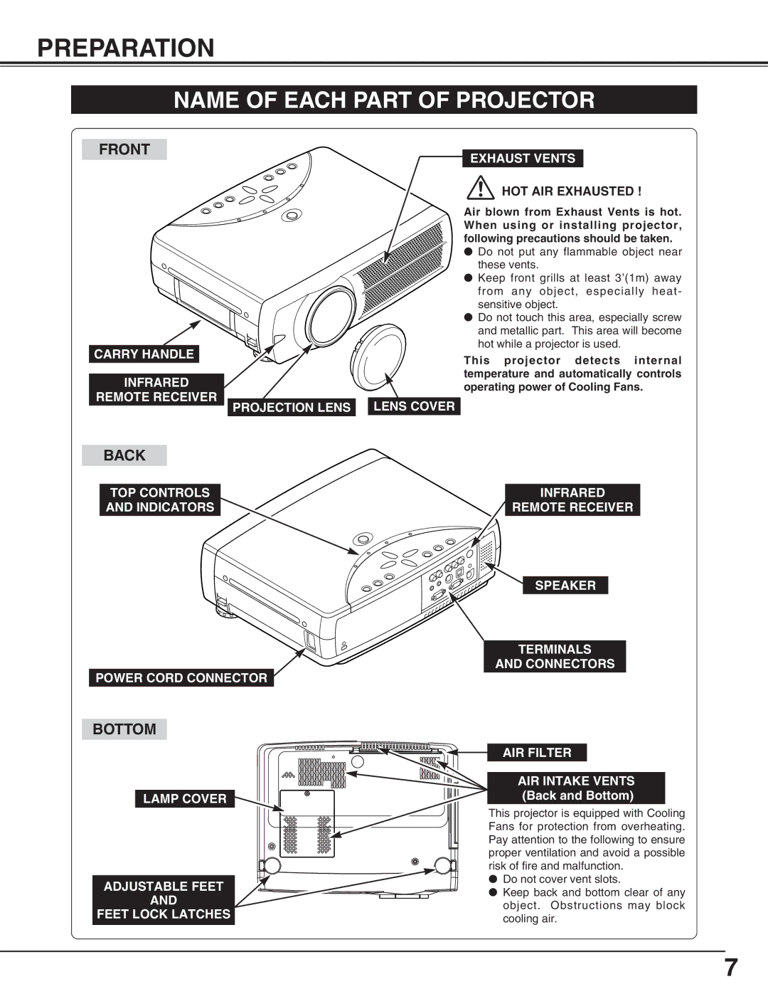 BOXLIGHT cp-305t manual Preparation, Name of Each Part of Projector 