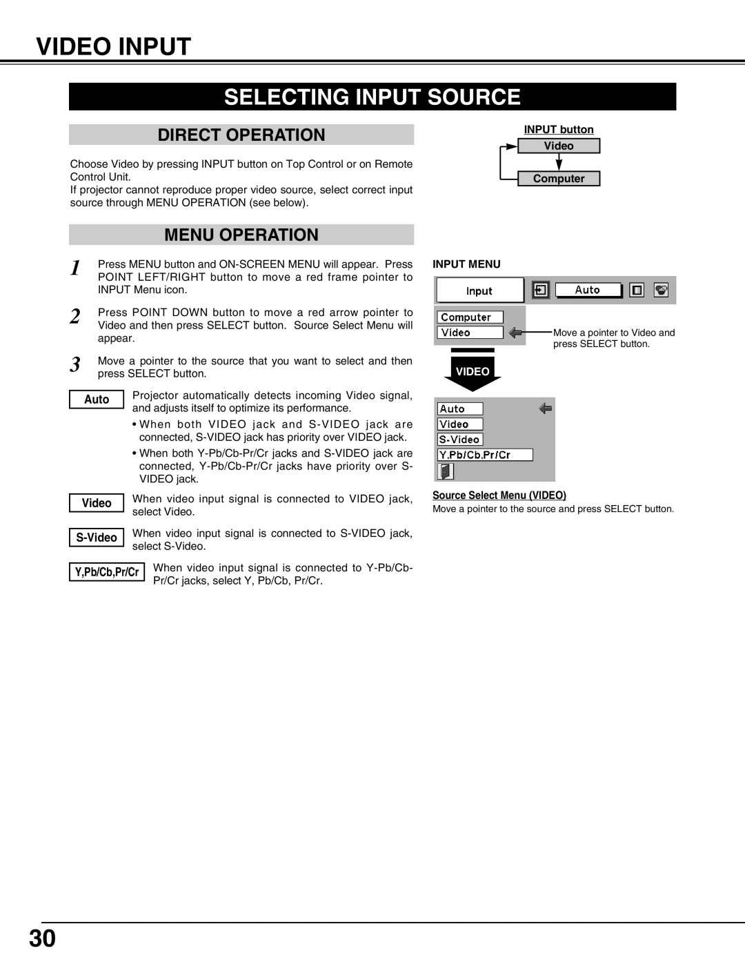 BOXLIGHT cp-305t manual Video Input, Selecting Input Source, Direct Operation, Menu Operation, INPUT button Video Computer 