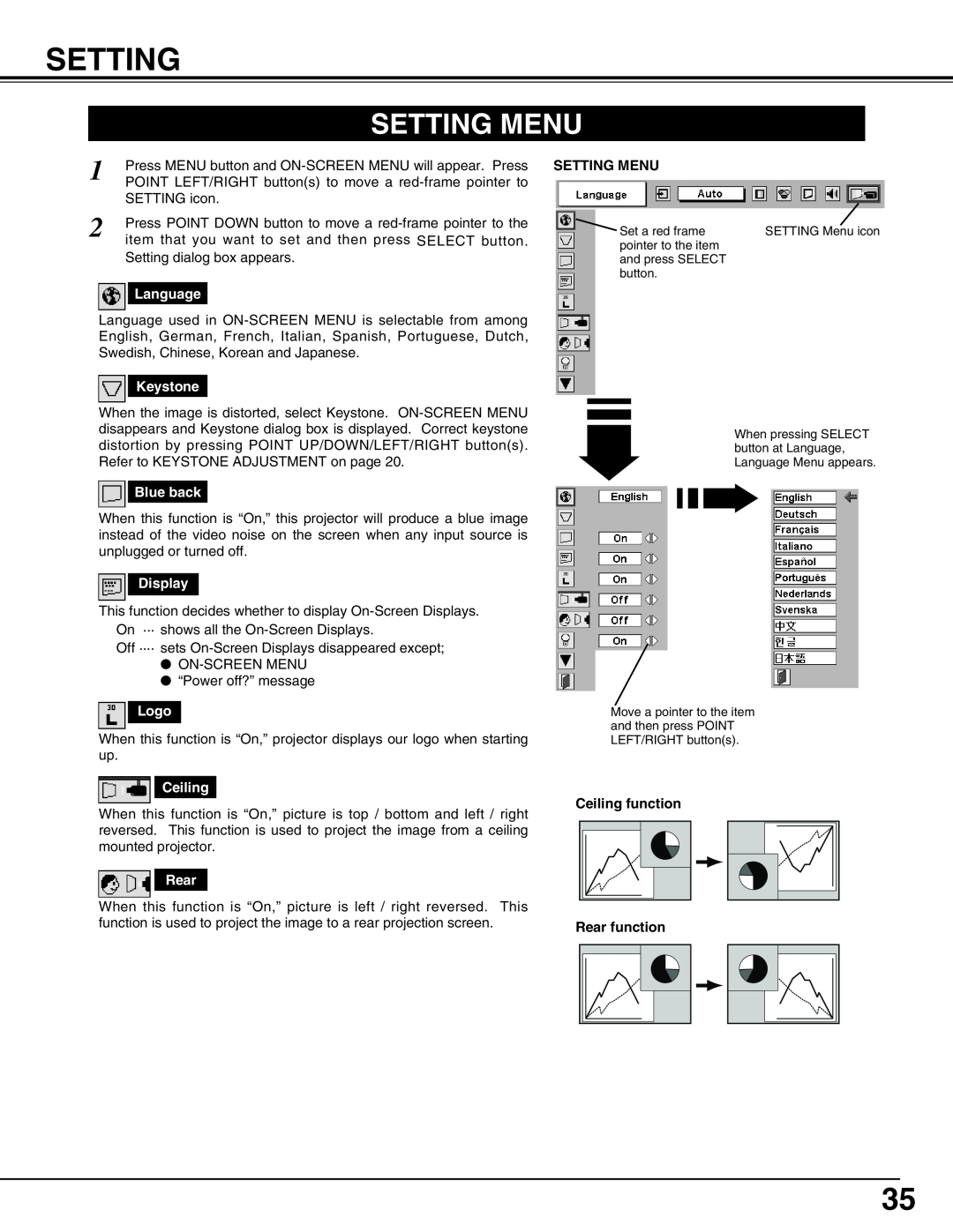 BOXLIGHT cp-305t manual Setting Menu, Language, Keystone, Blue back, Display, Logo, Ceiling, Rear 