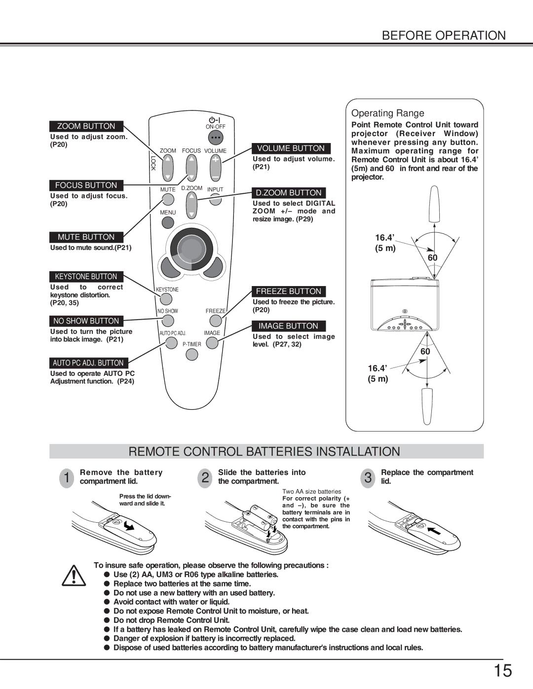 BOXLIGHT CP-306t manual Remote Control Batteries Installation 