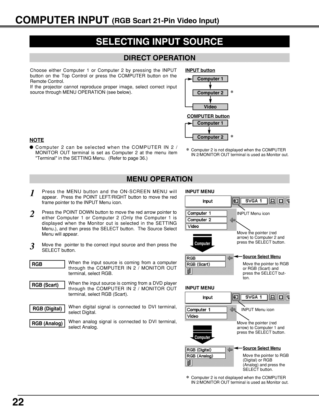 BOXLIGHT CP-320t manual Selecting Input Source, Rgb, RGB Scart RGB Digital RGB Analog, Input Menu, Computer 