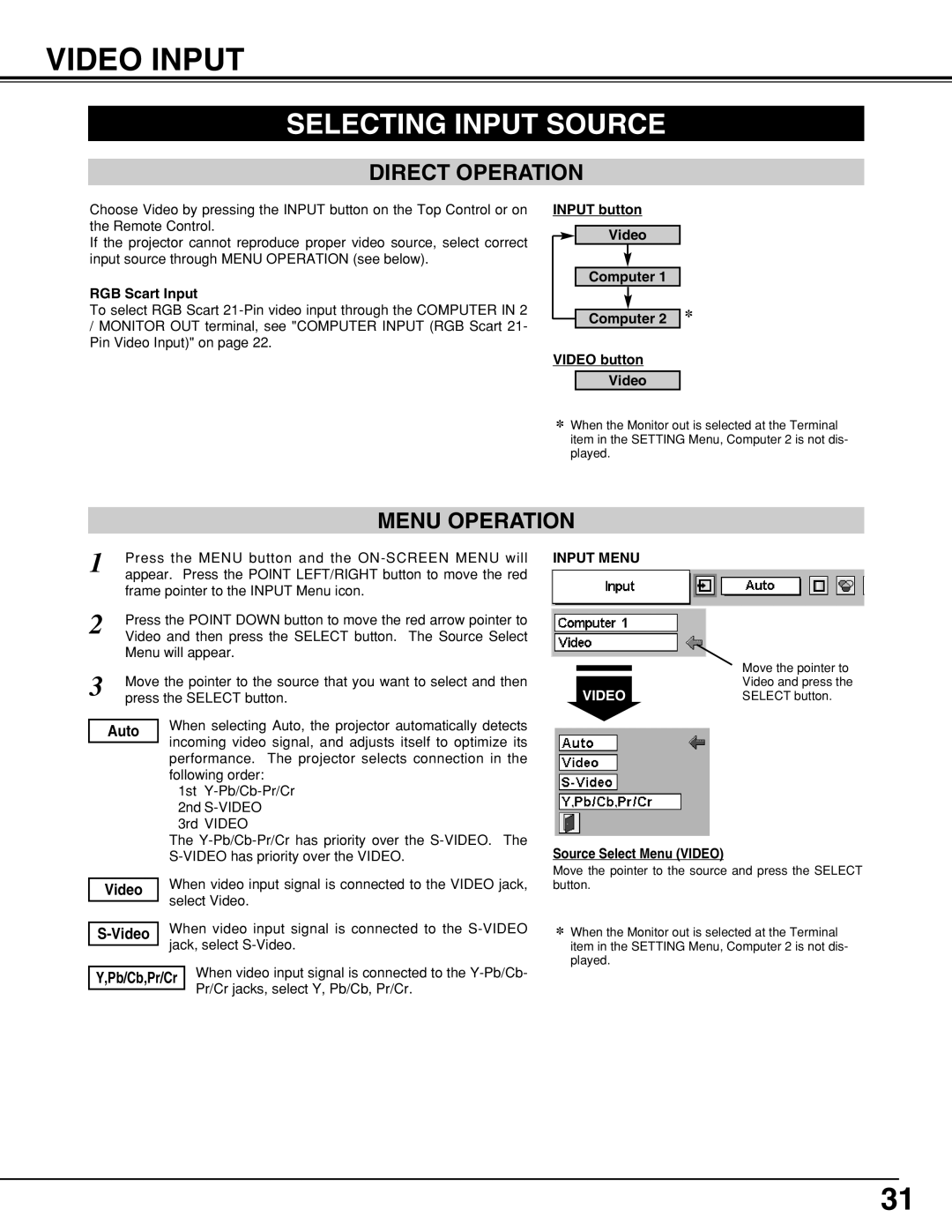 BOXLIGHT CP-320t manual Video Input 