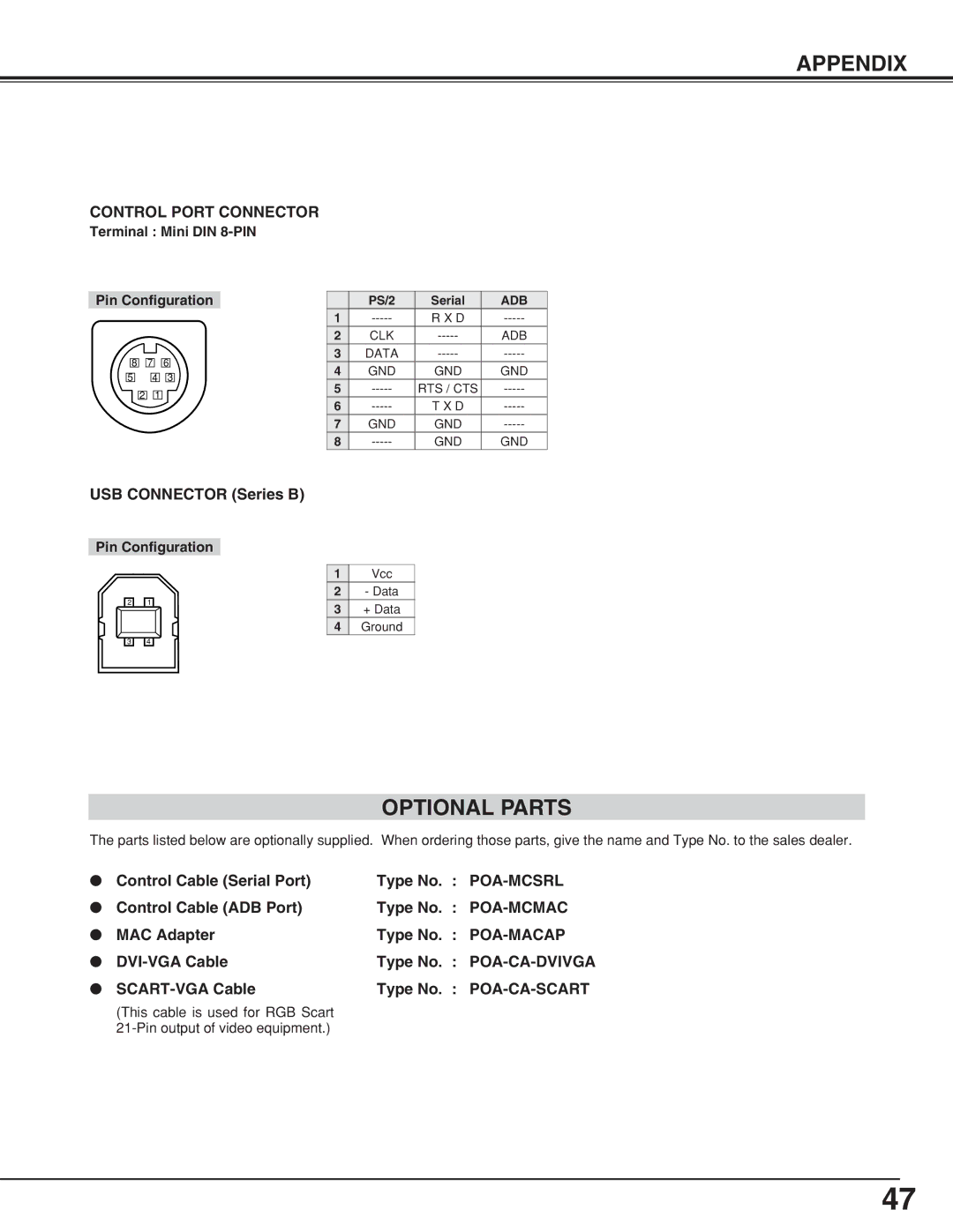 BOXLIGHT CP-320t manual Optional Parts 