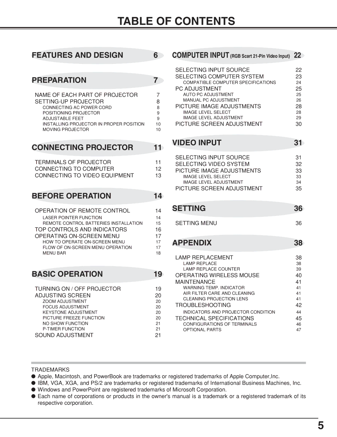 BOXLIGHT CP-320t manual Table of Contents 