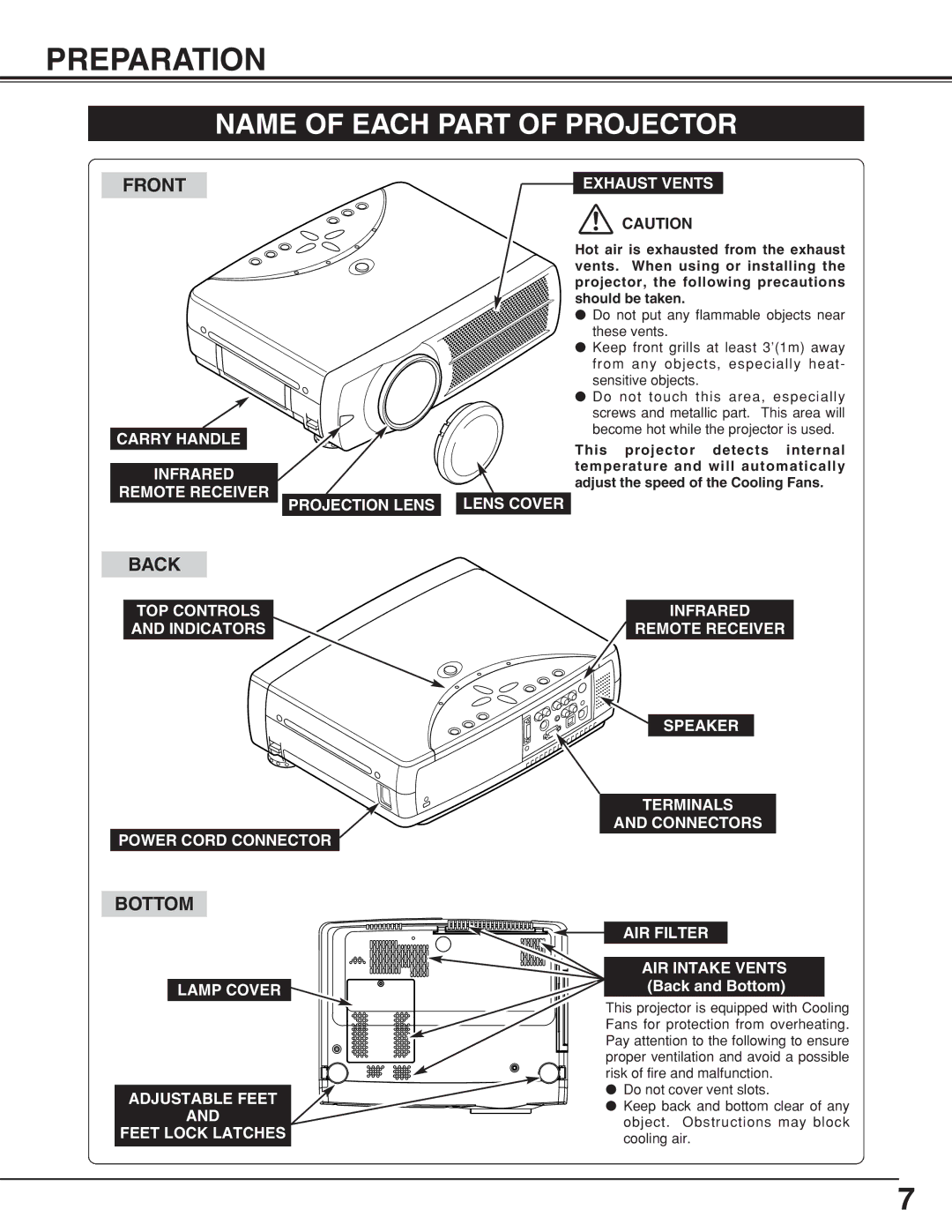 BOXLIGHT CP-320t manual Preparation, Name of Each Part of Projector 