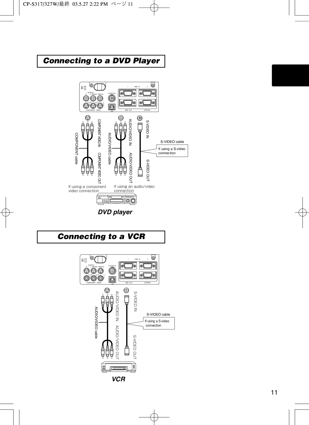 BOXLIGHT CP-322I user manual Connecting to a DVD Player, Connecting to a VCR 