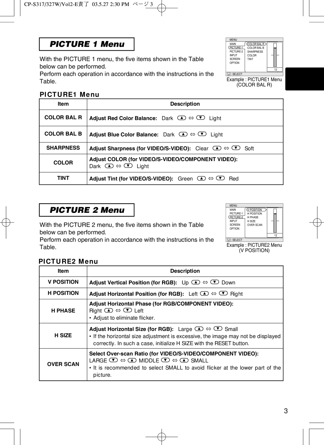 BOXLIGHT CP-322I user manual Picture 1 Menu, Picture 2 Menu, PICTURE1 Menu, PICTURE2 Menu 