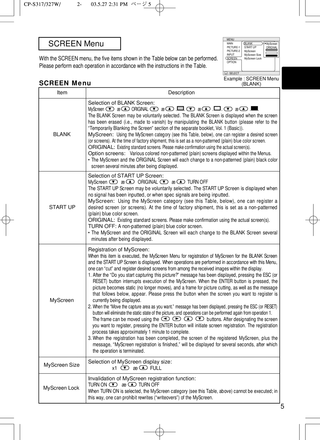 BOXLIGHT CP-322I user manual Screen Menu, Blank, Start UP 