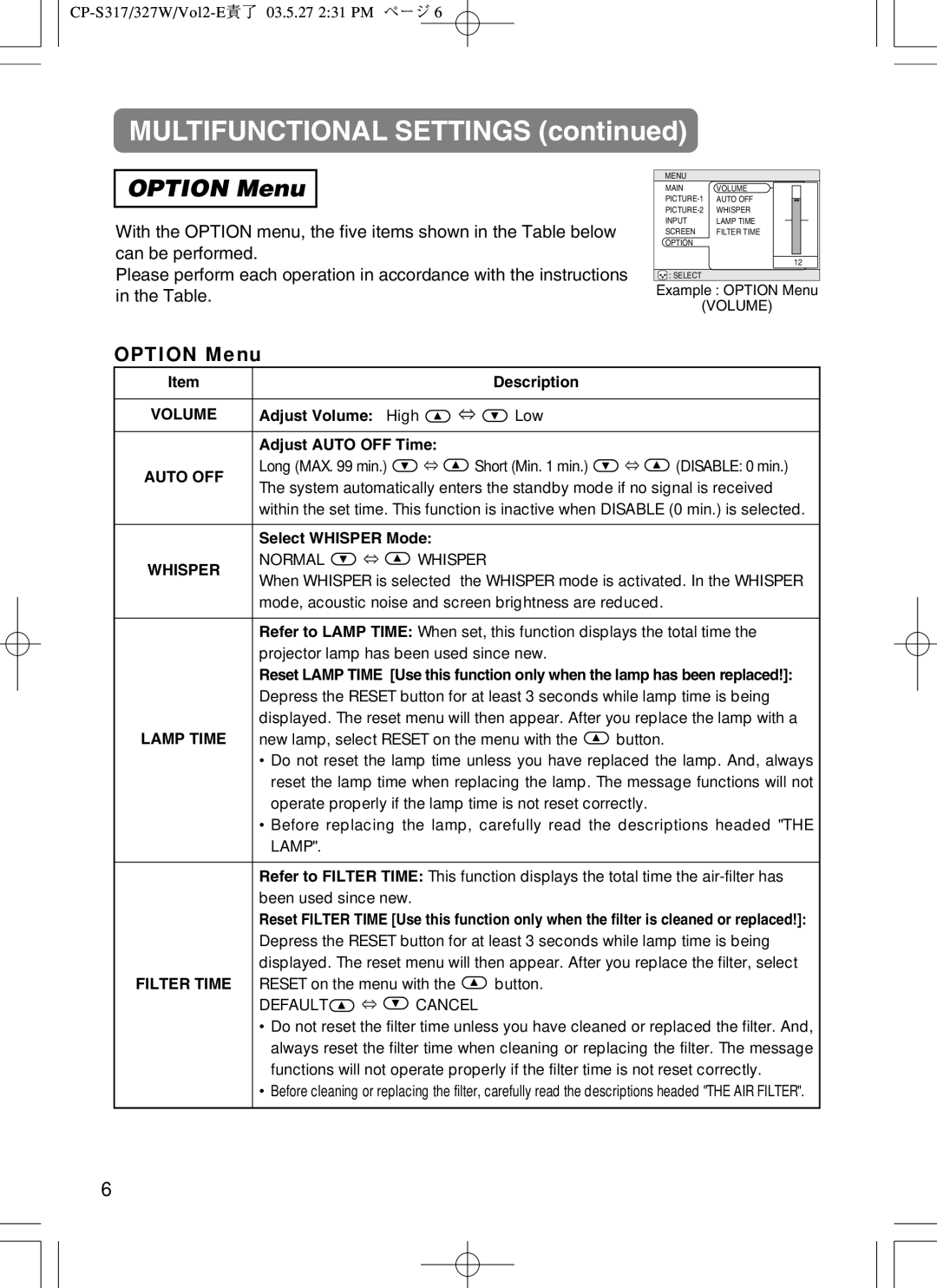 BOXLIGHT CP-322I user manual Option Menu, Volume, Auto OFF, Whisper 