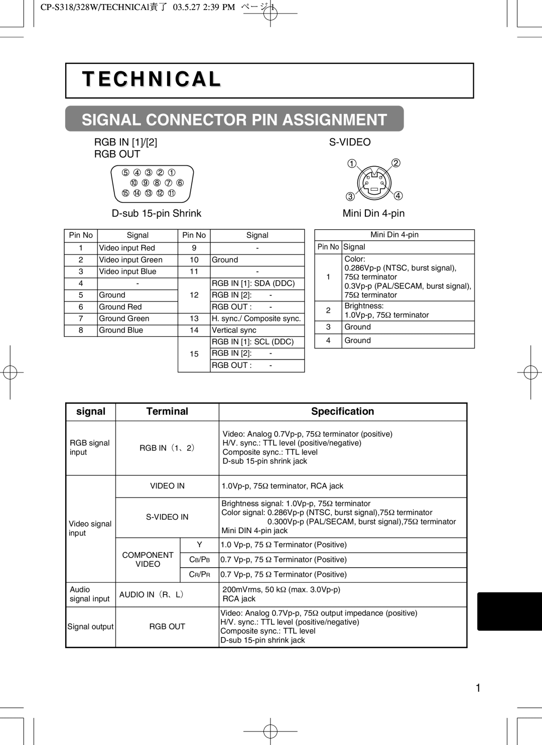 BOXLIGHT CP-322I user manual Signal Connector PIN Assignment, RGB in 1/2, Sub 15-pin Shrink, Signal Terminal Specification 