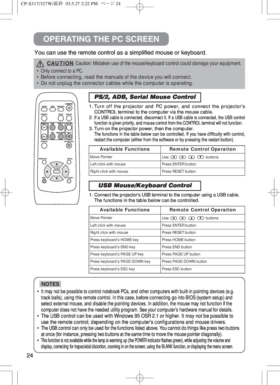BOXLIGHT CP-322I user manual Operating The Pc Screen, You can use the remote control as a simplified mouse or keyboard 