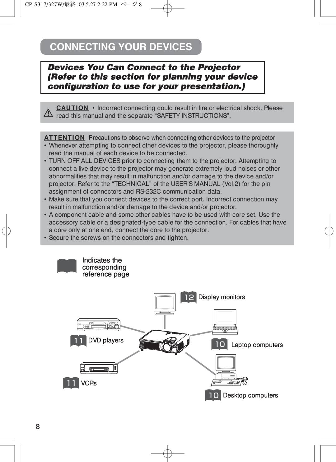 BOXLIGHT CP-322I user manual Connecting Your Devices, Indicates the corresponding reference page 